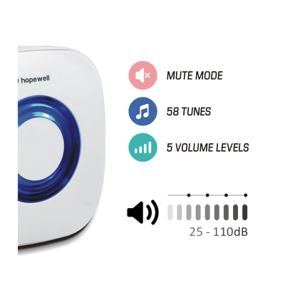 300m ULTRA Plug-In Wireless Doorbell