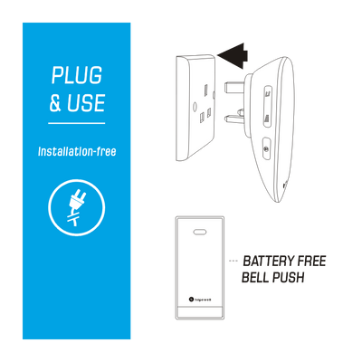 200m EXTRA Plug-In Battery-Free Wireless Doorbell