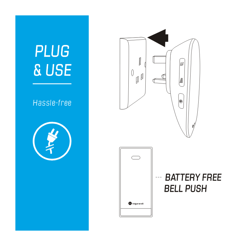 200m Plug-In Battery-Free Wireless Doorbell w/ Sensor Nightlight