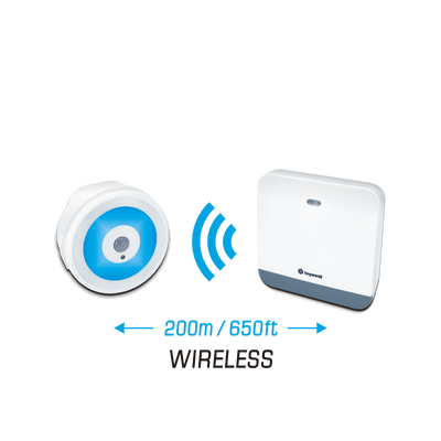 200m Plug-In Battery-Free Wireless Doorbell w/ Sensor Nightlight