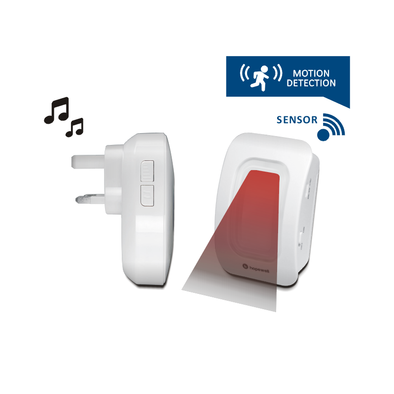 Plug-In Wireless Motion Sensor Alarm