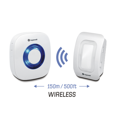 Plug-In Wireless Motion Sensor Alarm