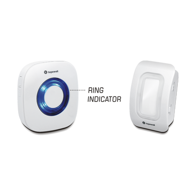 Plug-In Wireless Motion Sensor Alarm