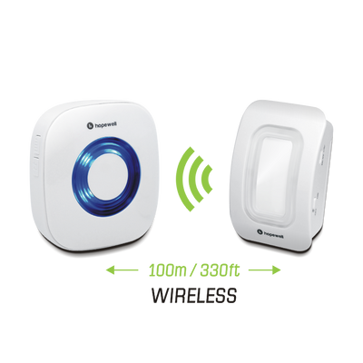 Battery Operated Wireless Motion Sensor Alarm